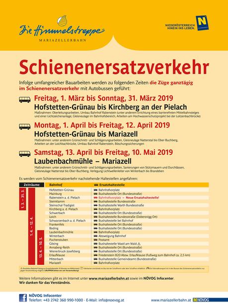 Mariazellerbahn: Modernisierungsarbeiten und Schienenersatzverkehr