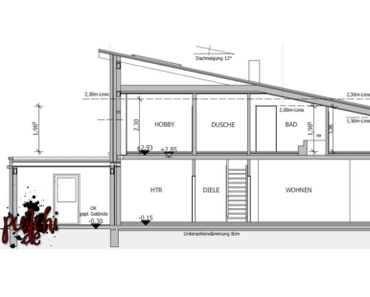 #0880 [Session-Life] Bautagebuch ~ Grundrissplanung