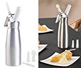 Rosenstein & Söhne Sahnesyphon: Sahnespender für Schlagsahne, Cremes und Soßen, 500 ml, 3 Aufsätze (Sahne Siphon)