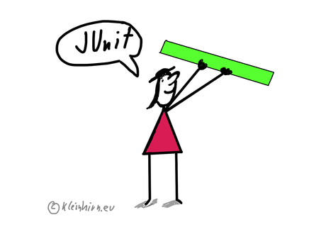 Rätsel des Tages: Warum läuft der JUnit 5 Test nicht und zeigt eine Message Box an?