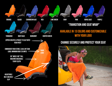 angetestet – Orange Mud Transition Wrap