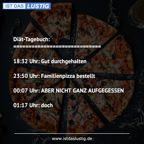 Lustiger BilderSpruch - Diät-Tagebuch: =============================...