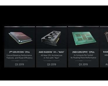 Leistung im Dutzend: AMD Ryzen 3000