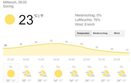 Heute Hitzerekorde in Deutschland möglich