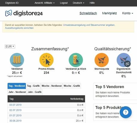 Online Geld verdienen: Digitale Produkte mit digistore24.com verkaufen