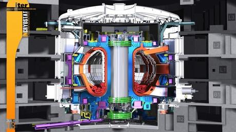 Fortschritt beim Tokamak-Fusionsreaktor Iter