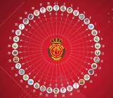 Primera Division 2019 / 2020