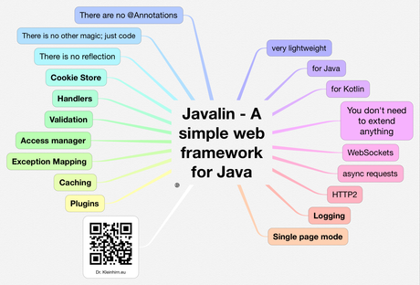 Javalin Framwork nicht nur für Java vor ein paar Tagen in Version 3.3.0 veröffentlicht