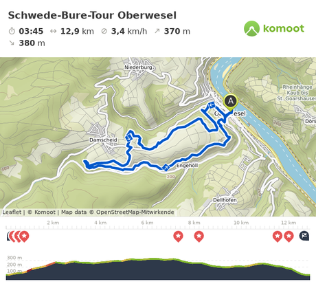 Schwede-Bure-Tour Oberwesel – langweilig ist anders