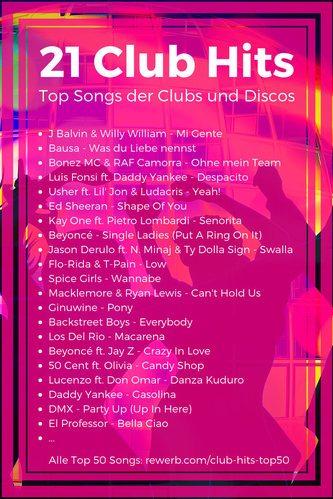 21 Club Hits mit den Top-Songs die jeder DJ in der Disco spielt