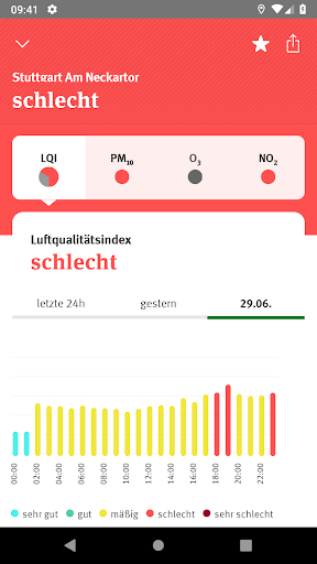 9 um 9: Neue Android Apps im Play Store (KW 35/19)