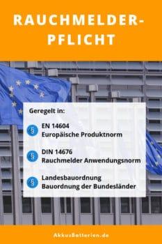 Rauchmelderpflicht in Deutschland, nach EN 14604, DIN 14676, Landesbauordnungen