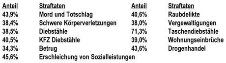 Das Lieblingsthema der Bundeskanzlerin: „Null Toleranz bei Rassismus und Hass“