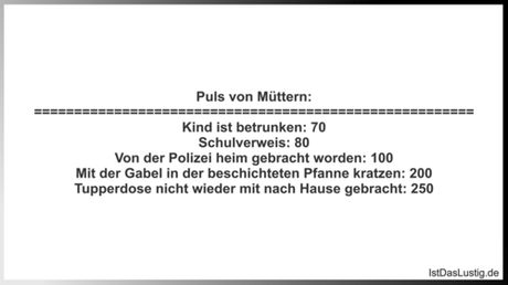 Lustiger BilderSpruch - Puls von Müttern:...