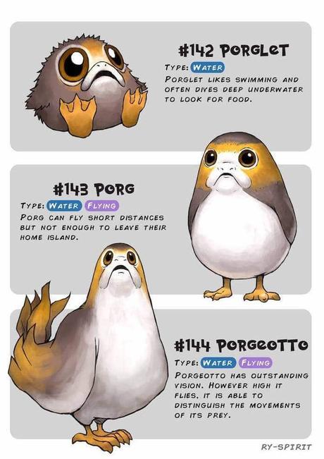 Poké-Wars: Star Wars Charaktere als Pokémon.