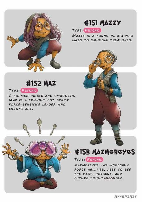 Poké-Wars: Star Wars Charaktere als Pokémon.