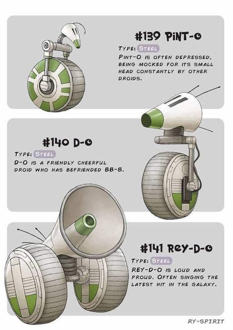 Poké-Wars: Star Wars Charaktere als Pokémon.