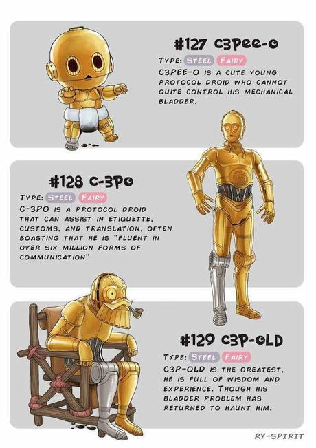 Poké-Wars: Star Wars Charaktere als Pokémon.