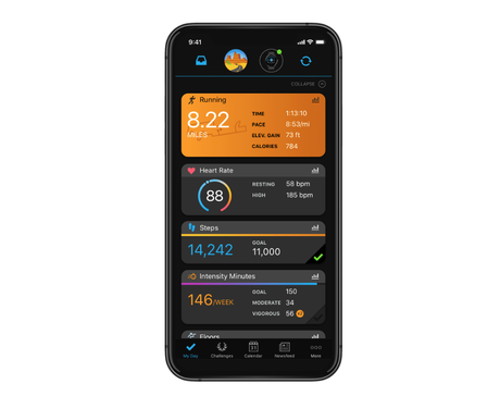 Garmin Fenix 6 Sapphire im Test. Erfahrungen mit der GPS Multisport Smartwatch.