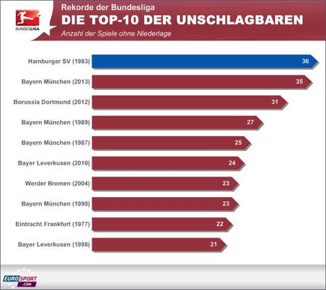 Kurze geburtstagsspruche 21
