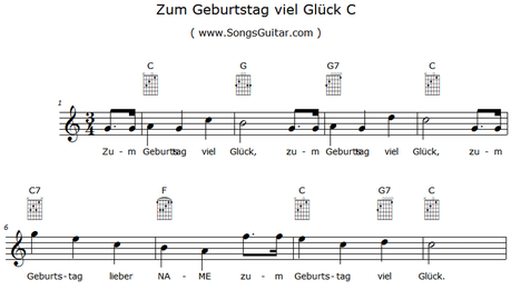 Texte zum geburtstag viel gluck