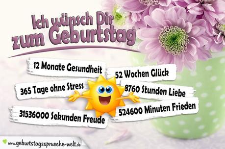 Geburtstagswunsche ohne herzlich