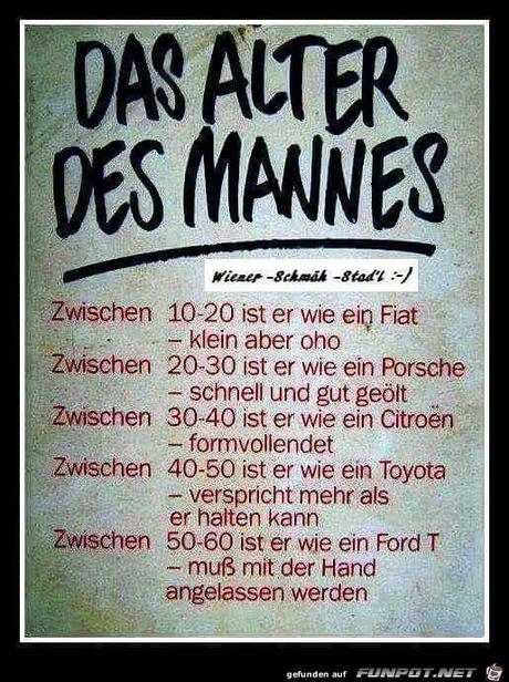 Lustige geburtstagsspruche fur manner uber 60