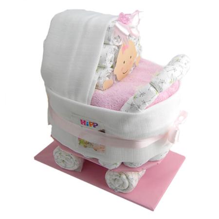 Geburtstagswunsche fur kollegin in elternzeit