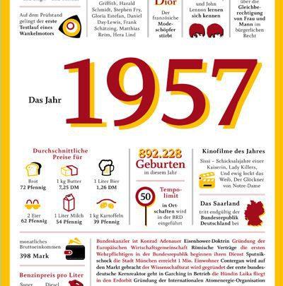 Geburtstagswunsche mann 62