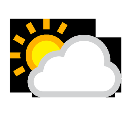 Klimatabelle Mallorca: Das Wetter am 2020-02-03 bei Palma de Mallorca - Vereinzelt Wolken