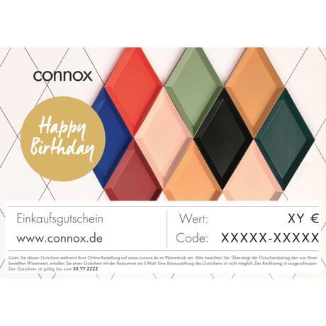 Text geburtstag gutschein