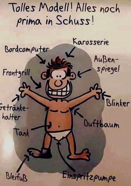 Kurze gluckwunsche zum geburtstag fur manner