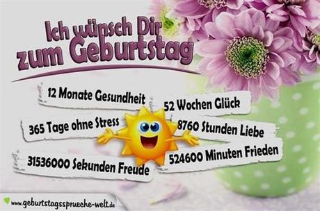 Geburtstagswunsche fur jungs 12