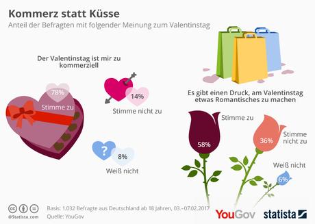 Bilder zum valentinstag zum downloaden