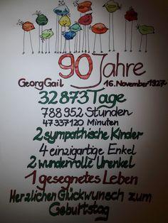 Spruche zum geburtstag 90 jahre