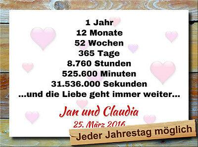 Geschenkideen freundin valentinstag