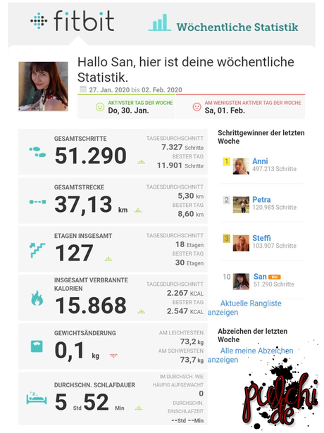 #0995 [Session-Life] 5 Jahre Fitbit