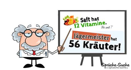 Geburtstagswunsche lustig 56
