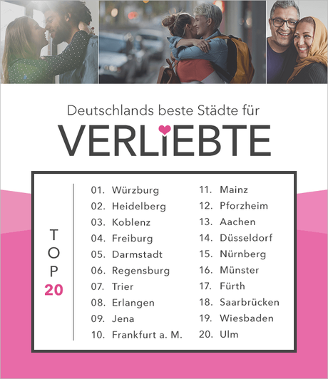 Valentinstag 2018 heidelberg