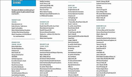 Geburtstagswunsche wein jahrgang