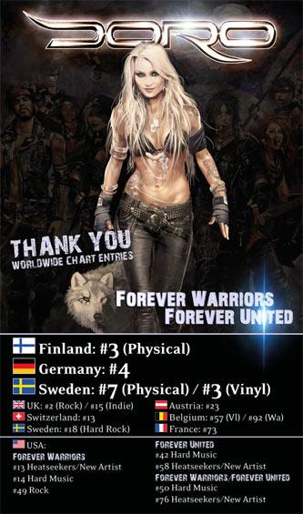 Geburtstagswunsche fur rockmusiker