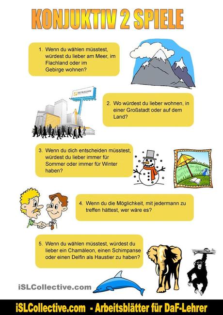 Ich wunsche konjunktiv