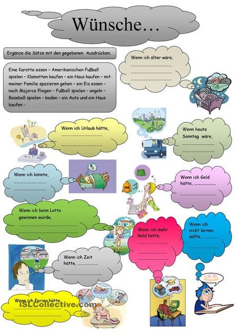 Ich wunsche konjunktiv