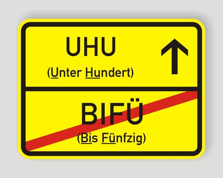 Spruche zum 50 geburtstag plattdeutsch