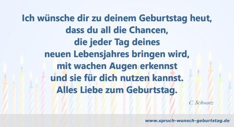 Gluckwunsche zum geburtstag in polnisch