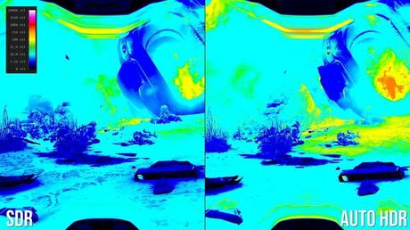 Komplette Spezifikationen der Xbox Series X enthüllt