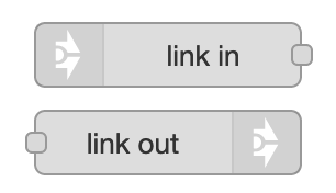 Node-Red organisieren mit link-in bzw. link-out am Beispiel: Covid-19 Dashboard
