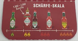 McIlhenny Co. - Tabasco® Brand Sriracha