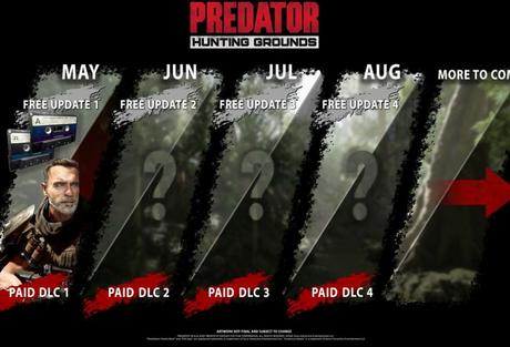 He’s back – Arnold Schwarzenegger kommt zu Predator: Hunting Grounds