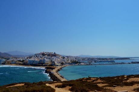 Wassertemperatur Naxos